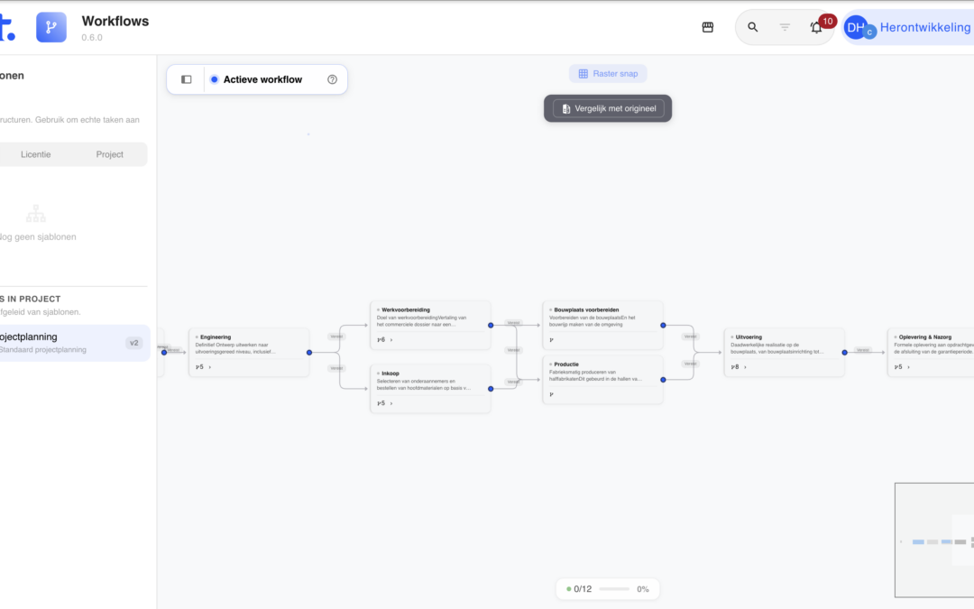 Workflows
