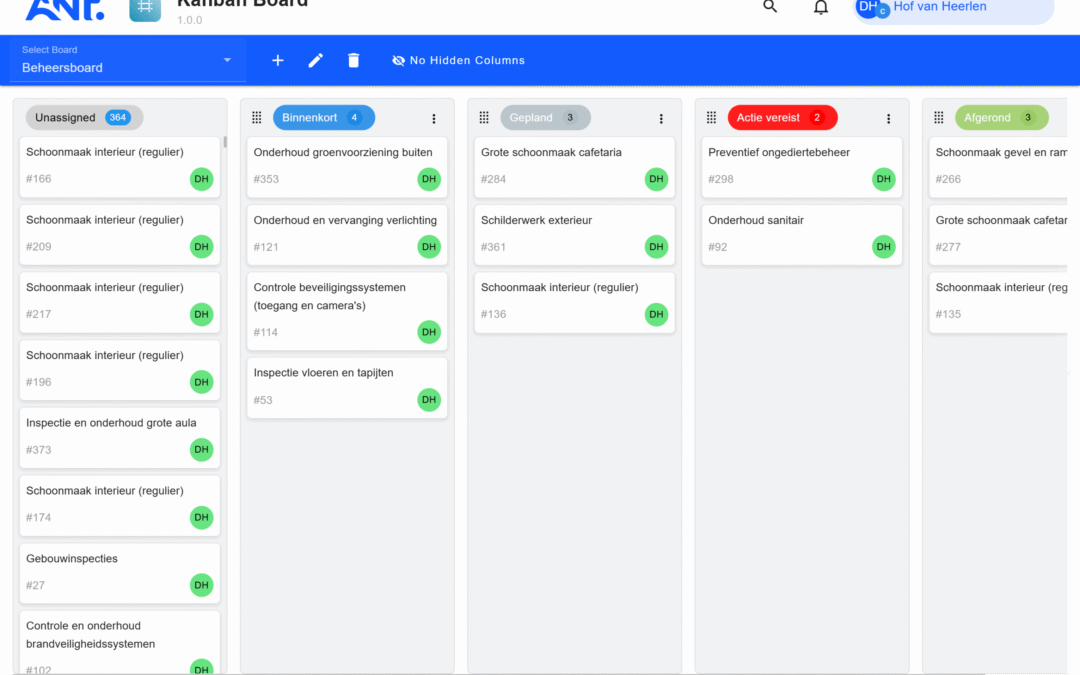 Kanban Board