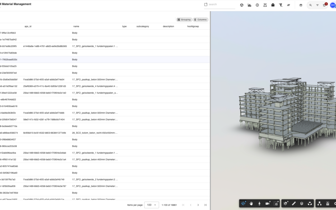 BIM Material Management