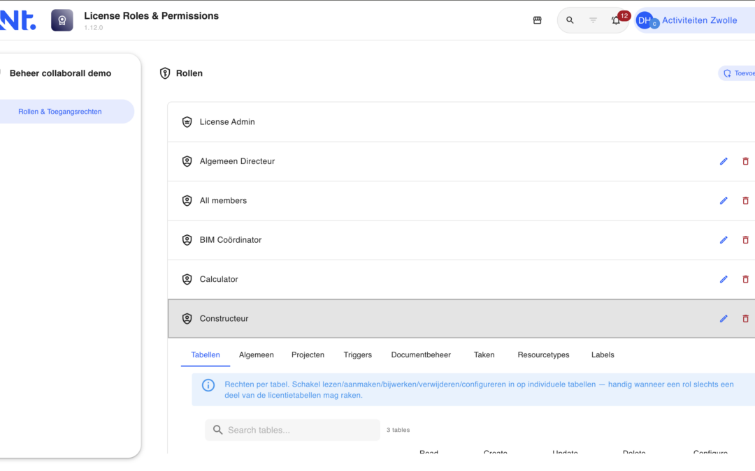 License Roles & Permissions