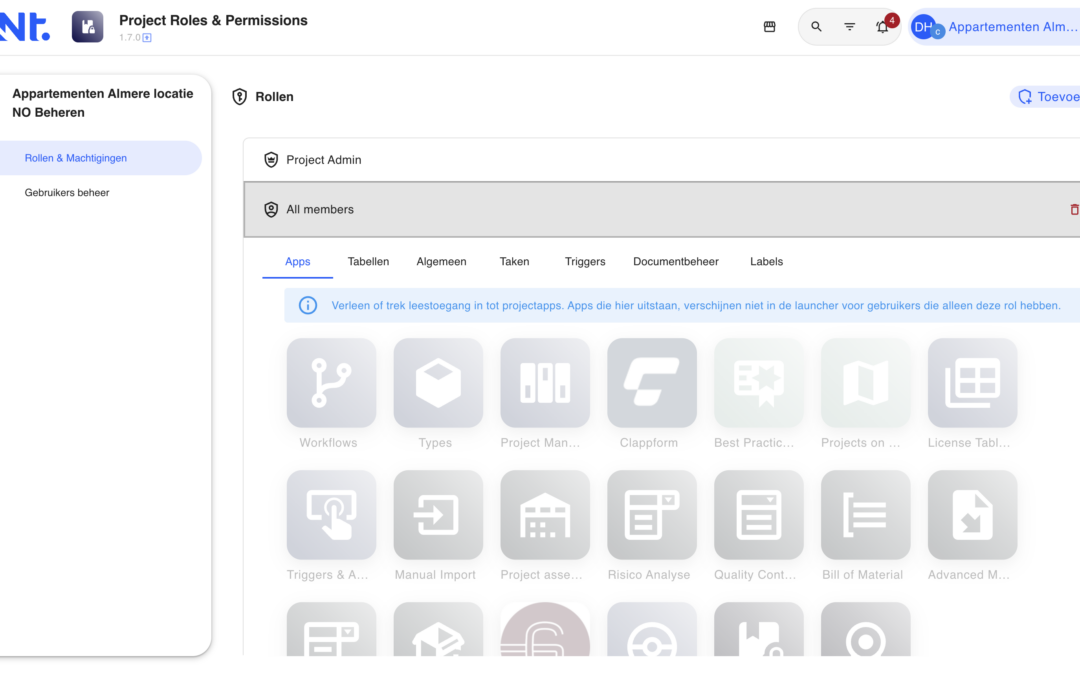 Project Roles & Permissions